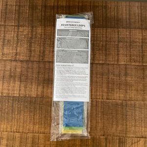 New Beachbody Resistance Loops